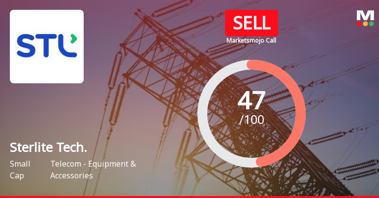Sterlite Tech. Sees Revision in Market Evaluation Amid Mixed Financial Signals
