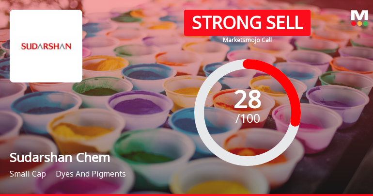 Sudarshan Chemical Industries Faces Profit Decline Amidst Technical Outlook Shift