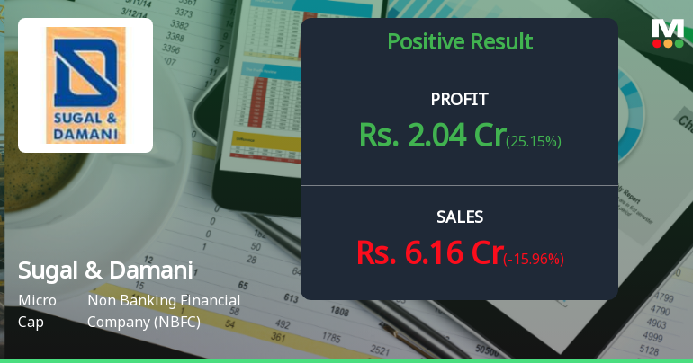 Sugal & Damani Share Brokers Q2 FY26: Profit Slump Raises Concerns Despite Revenue Growth