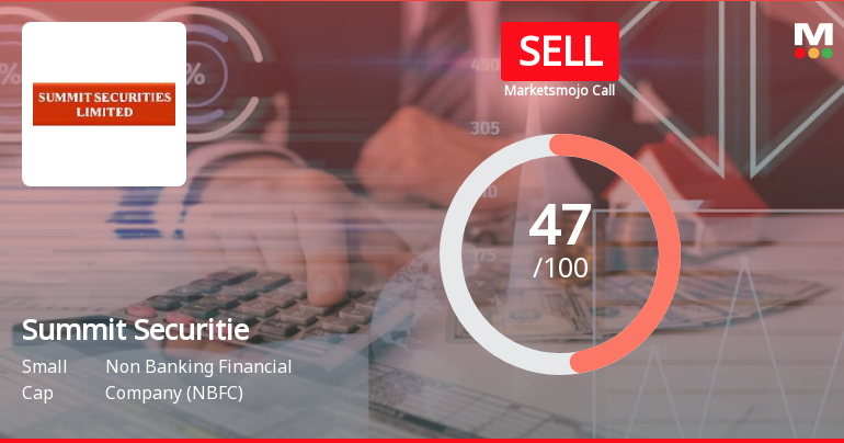 Summit Securitie Sees Revision in Market Assessment Amid Mixed Financial Signals