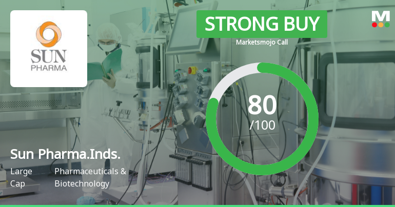Sun Pharmaceutical Industries: Analytical Perspective Shift Reflects Market and Financial Dynamics