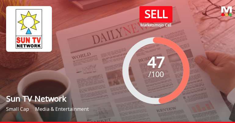 Sun TV Network’s Market Assessment Reflects Mixed Signals Amid Valuation Shift