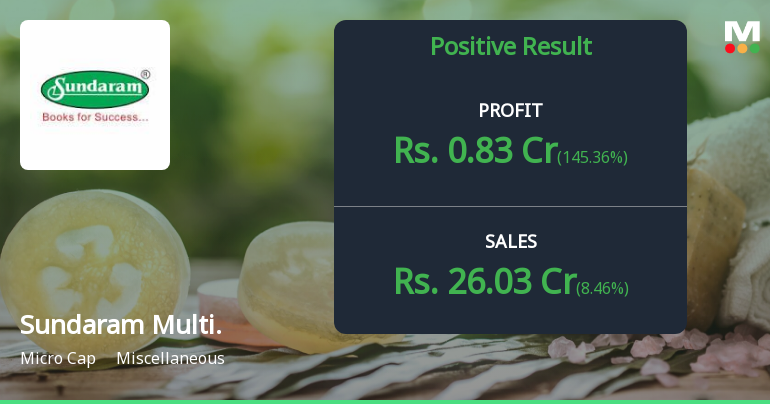 Sundaram Multi Pap Q2 FY26: Profitability Returns Amid Persistent Structural Challenges