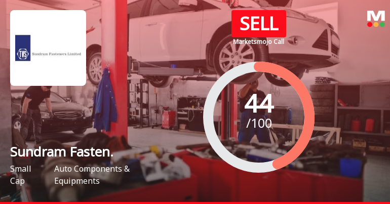 Sundram Fasteners: Analytical Perspective Shift Amid Mixed Financial and Technical Signals