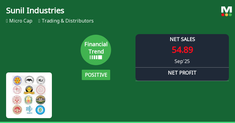 Sunil Industries Reports Strong Sales Growth Amid Rising Interest Expenses