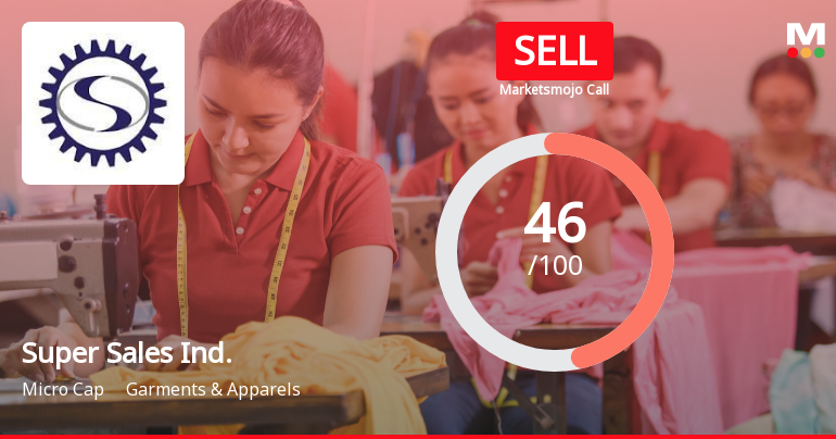 Super Sales India: Analytical Review Highlights Key Shifts in Market Assessment