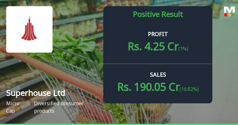 Superhouse Ltd Q2 FY26: Profitability Returns but Structural Challenges Persist