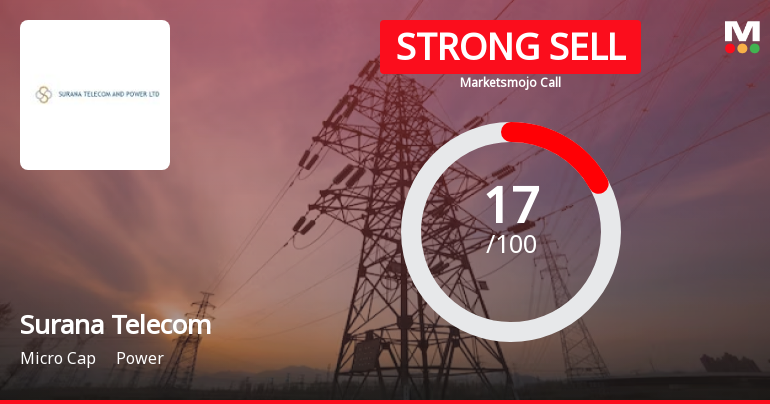 Surana Telecom and Power: Analytical Review Highlights Key Shifts in Market Assessment