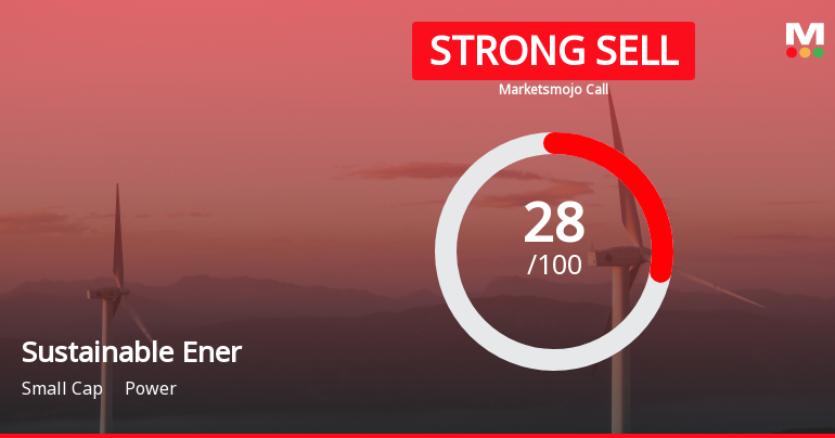 Sustainable Ener’s Evaluation Revised Amid Challenging Market Conditions