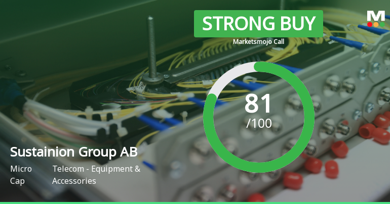 Sustainion Group AB Adjusts Valuation, Reflecting Market Position and Financial Metrics