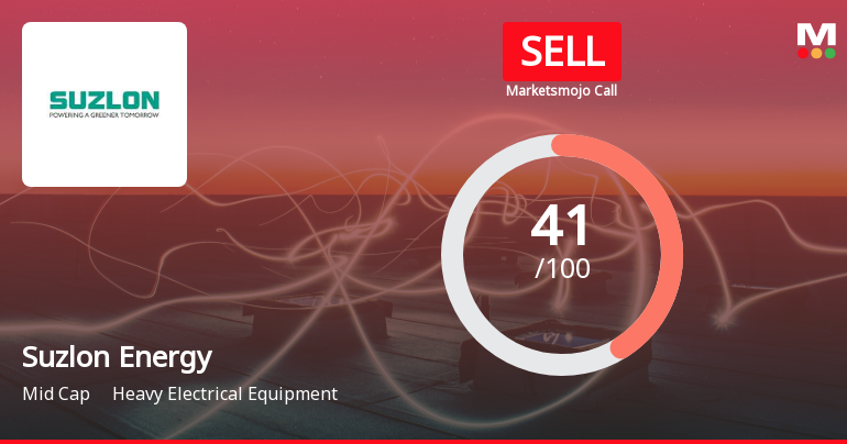 Suzlon Energy’s Evaluation Revised Amid Mixed Financial and Market Signals