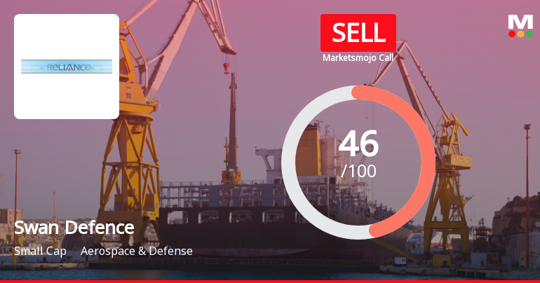 Swan Defence Sees Revision in Market Evaluation Amid Mixed Financial Signals