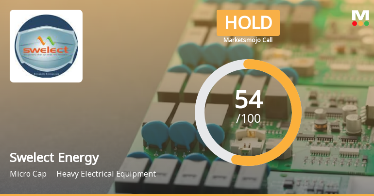 Swelect Energy's Evaluation Revised Amid Mixed Financial Signals