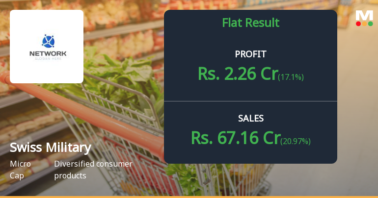 Swiss Military Consumer Goods Q2 FY26: Growth Momentum Masks Valuation Concerns