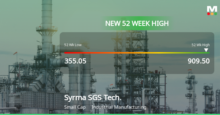 Syrma SGS Technology Hits New 52-Week High of Rs. 909.5