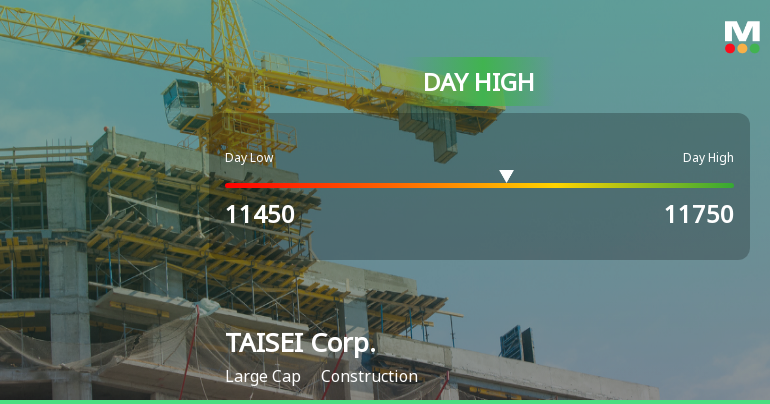TAISEI Corp. Stock Hits Day High with Strong Intraday Performance