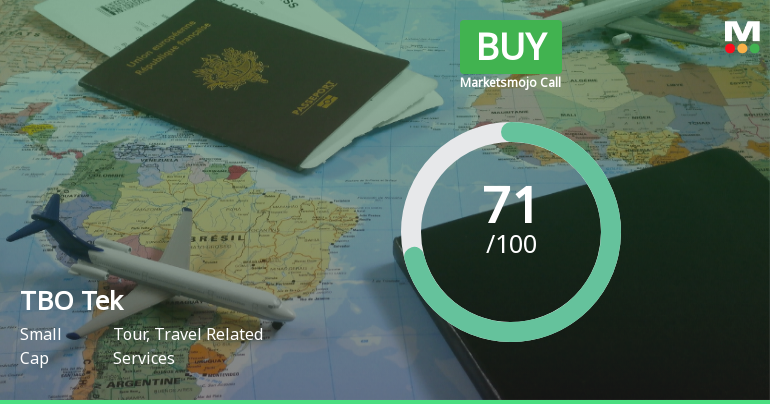 TBO Tek's Quality Grade Adjusts Amid Strong Financial Performance and Market Position