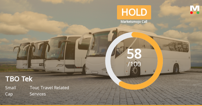 TBO Tek Adjusts Evaluation Score Amid Strong Growth and Investor Support