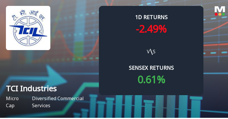 TCI Industries Faces Intense Selling Pressure as Stock Hits Lower Circuit