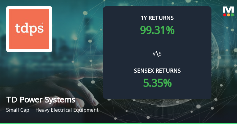 TD Power Systems Ltd Achieves 100.97% Return, Emerging as a Multibagger in Heavy Equipment Sector