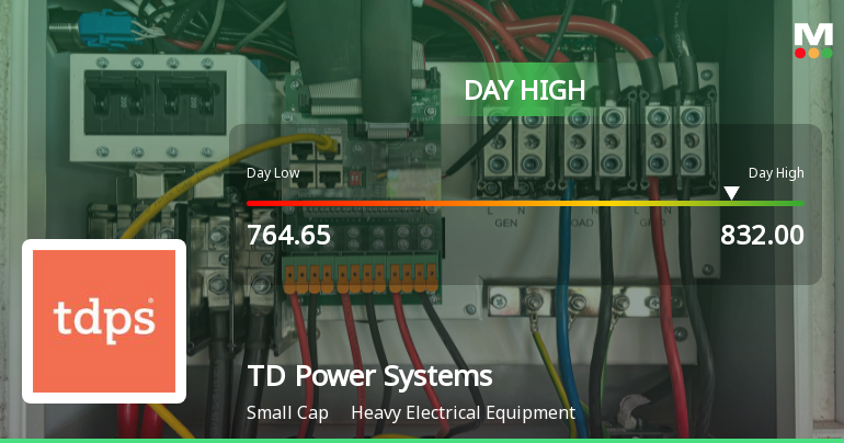 TD Power Systems Hits Day High with 7.15% Surge, Reaches All-Time High