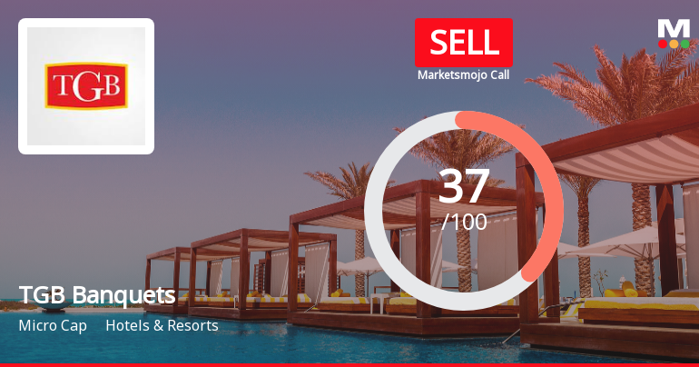 TGB Banquets & Hotels Faces Technical Shift Amid Strong Financial Growth and Debt Challenges