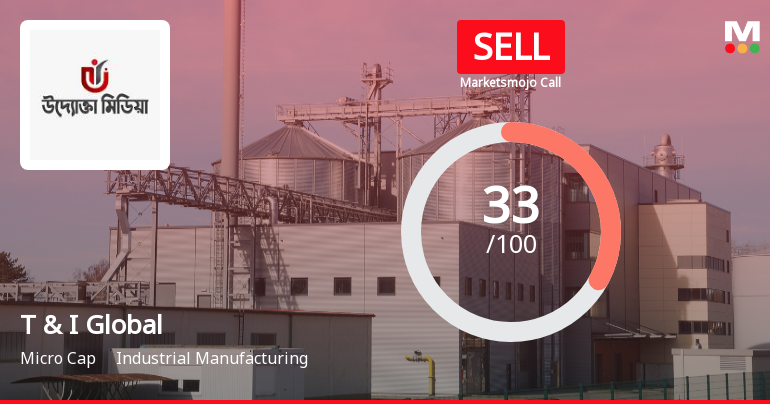 T & I Global: Analytical Perspective Shifts Amid Mixed Financial and Technical Signals