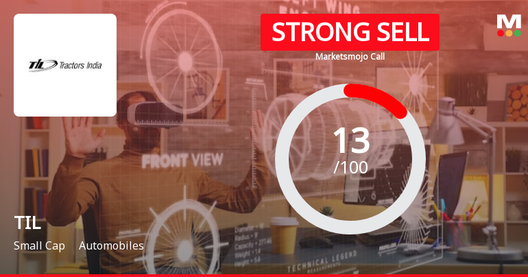 TIL Stock Evaluation Revised Amidst Challenging Financial and Market Conditions