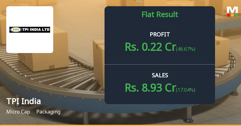 TPI India Q2 FY26: Profitability Returns Amid Revenue Growth, But Valuation Concerns Persist