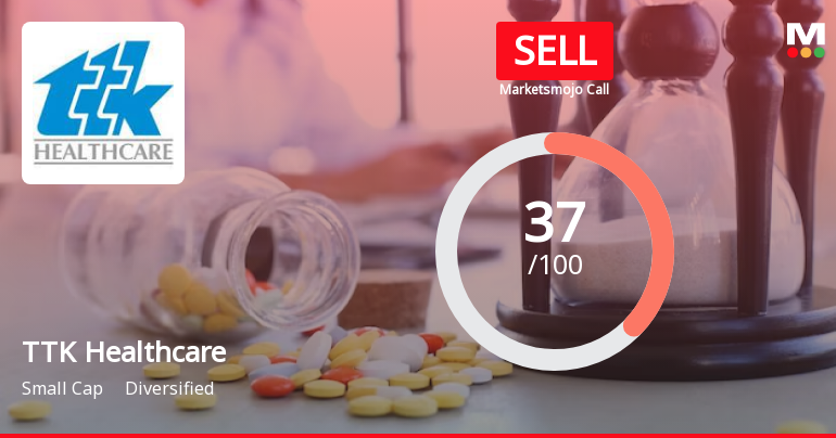 TTK Healthcare Sees Revision in Market Evaluation Amidst Challenging Financial Trends