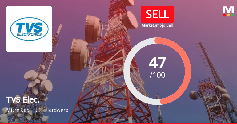 TVS Electronics: Analytical Perspective Shifts Amid Mixed Financial and Technical Signals