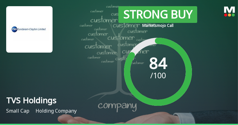 TVS Holdings Shows Strong Financial Performance Amid Market Evaluation Adjustments
