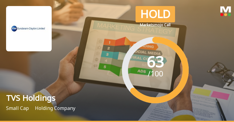 TVS Holdings: Analytical Review Highlights Key Shifts in Market Assessment