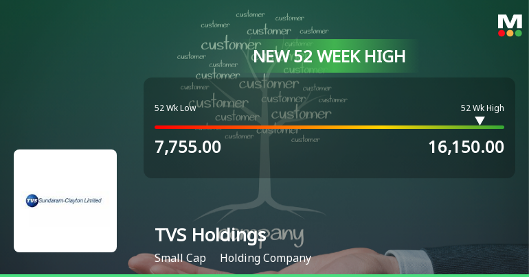 TVS Holdings Hits New 52-Week High of Rs 16,150 Marking Significant Milestone