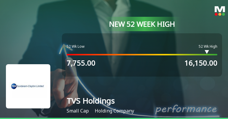 TVS Holdings Hits New 52-Week High of Rs.16150 Marking Significant Milestone