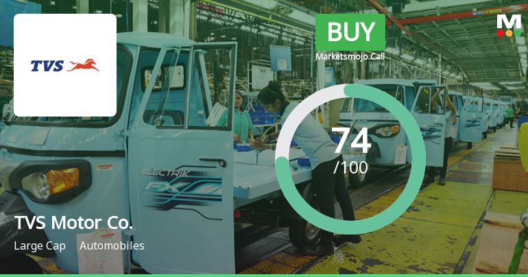 TVS Motor Co. Sees Revision in Market Evaluation Amid Strong Financial Trends