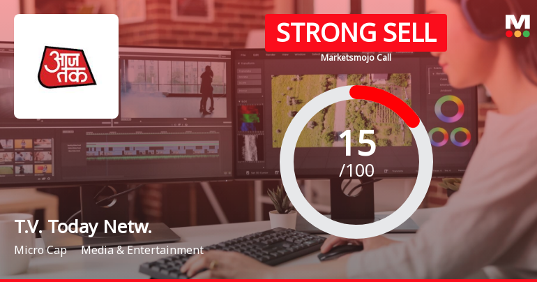 T.V. Today Netw. Sees Revision in Market Assessment Amidst Challenging Financial Trends