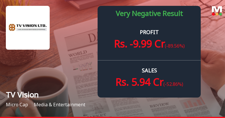 TV Vision Q2 FY26: Losses Deepen Amid Revenue Collapse, Stock Plunges 80% from Peak