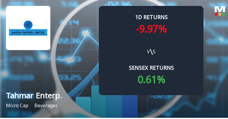 Tahmar Enterprises Faces Intense Selling Pressure Amid Consecutive Losses