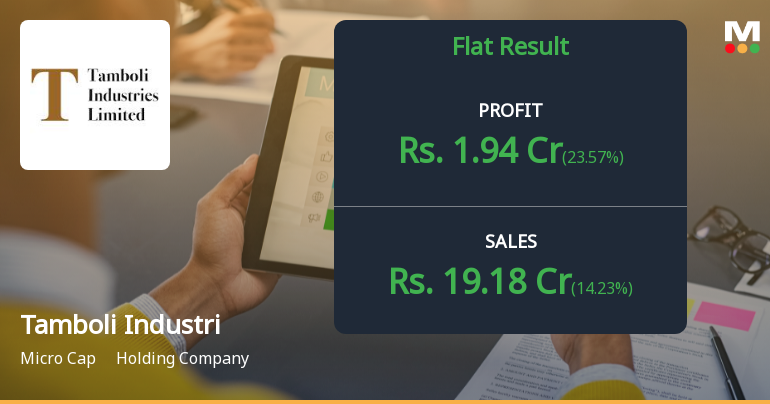 Tamboli Industries Q2 FY26: Profit Surge Masks Deeper Structural Concerns