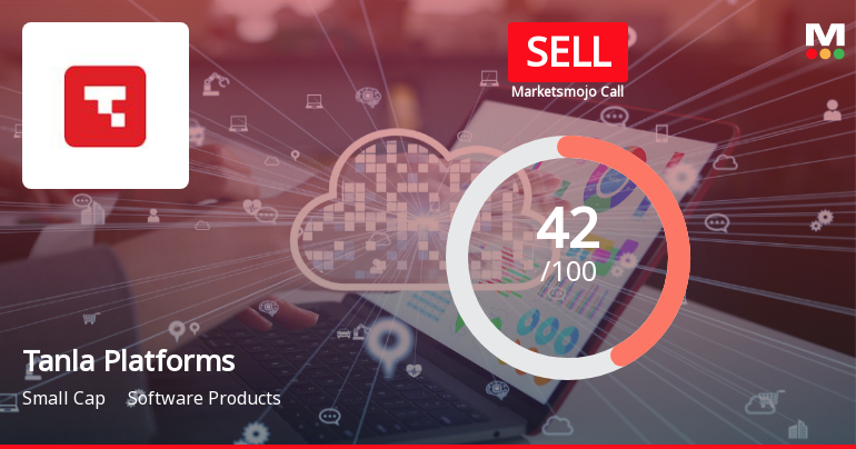 Tanla Platforms Faces Mixed Signals Amidst Technical and Financial Shifts