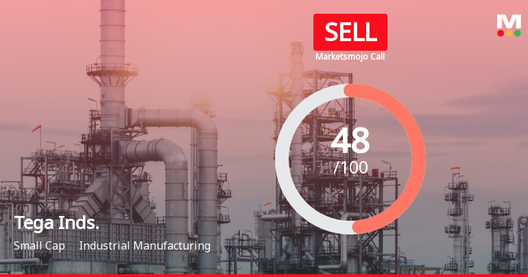 Tega Industries: Analytical Perspective Shifts Amid Mixed Financial and Technical Signals