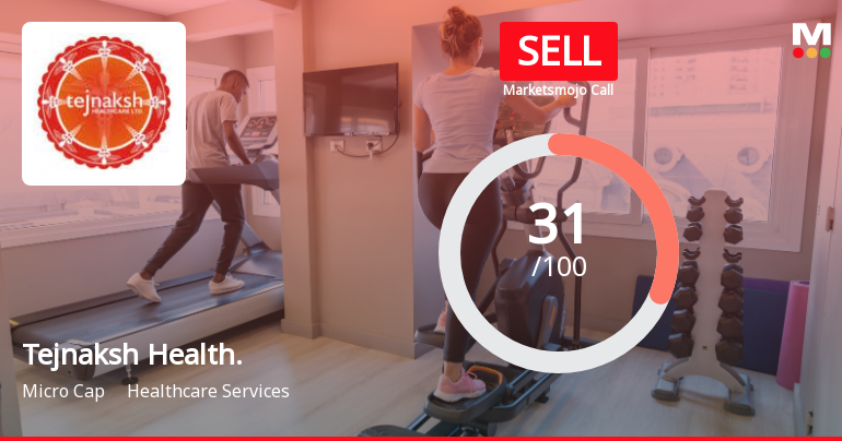 Tejnaksh Healthcare Sees Shift in Market Assessment Amid Mixed Financial and Technical Signals