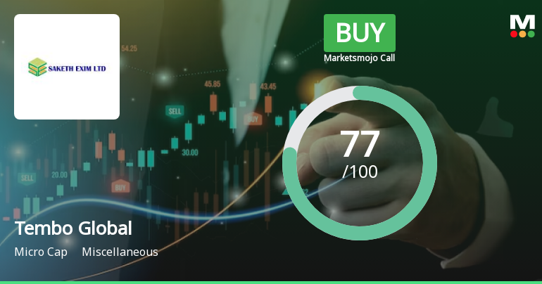 Tembo Global Sees Positive Shift in Market Evaluation Amid Strong Financial Trends