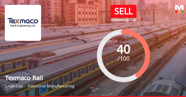 Texmaco Rail Sees Revision in Market Evaluation Amidst Challenging Financial Trends