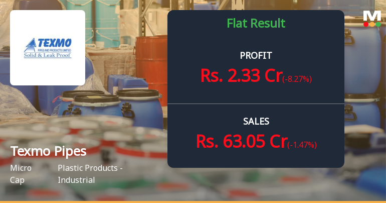 Texmo Pipes Q2 FY26: Revenue Plunges 40% QoQ as Seasonal Weakness Bites