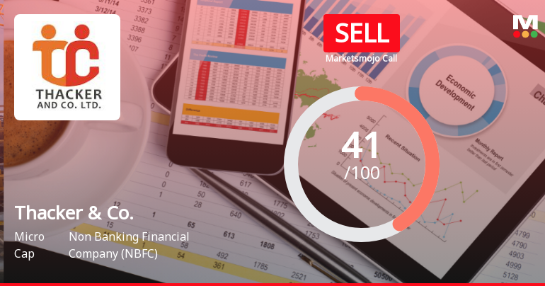 Thacker & Company Investment Evaluation Sees Notable Adjustment Amid Market Trends
