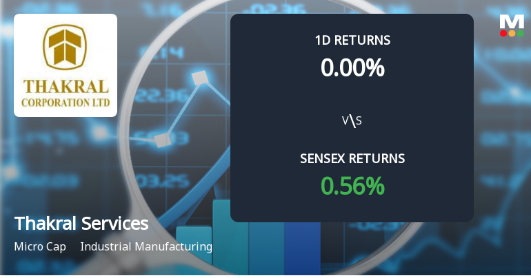 Thakral Services (India) Faces Intense Selling Pressure Amid Prolonged Downtrend