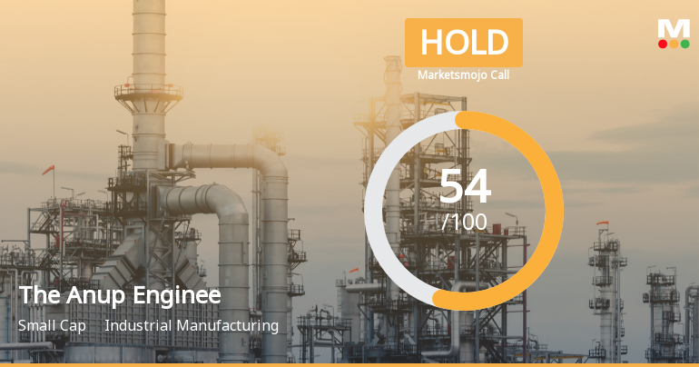 Anup Engineering Reports Strong Sales Amid Cash Flow Challenges and Mixed Stock Performance