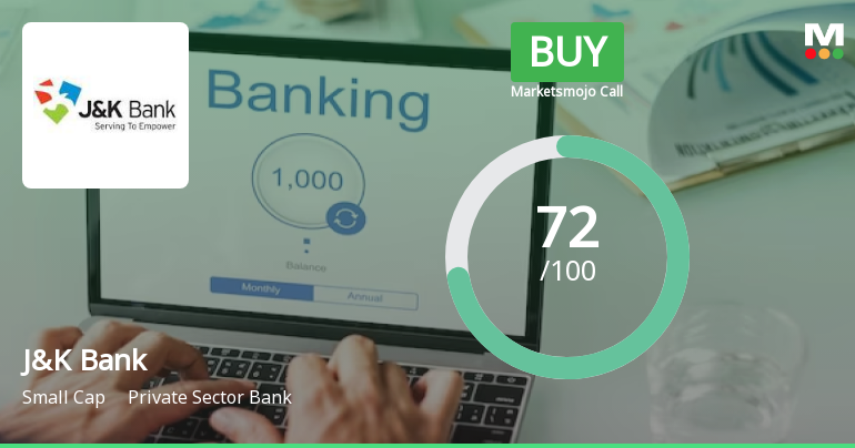 The Jammu & Kashmir Bank Sees Shift in Market Assessment Amid Mixed Financial and Technical Signals